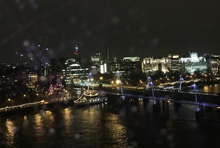 伦敦眼London Eye